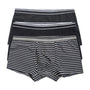 Men's Cotton Spandex Jersey 3 - Pack Trunks S - Shop Giordano